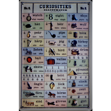 Curiosities